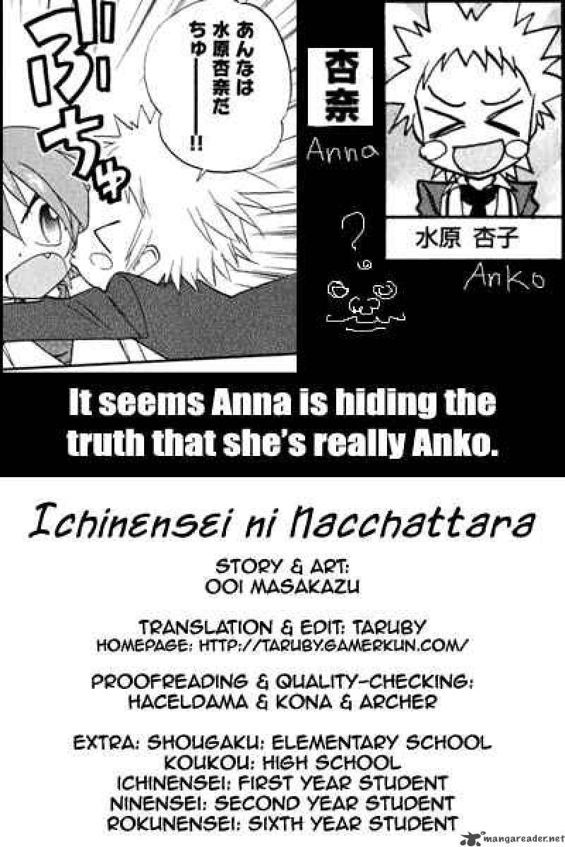 Ichinensei Ni Nacchattara Chapter 15 Page 1