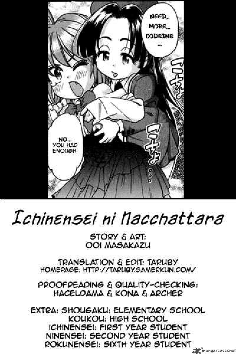 Ichinensei Ni Nacchattara Chapter 20 Page 1