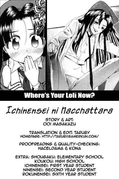 Ichinensei Ni Nacchattara Chapter 8 Page 1