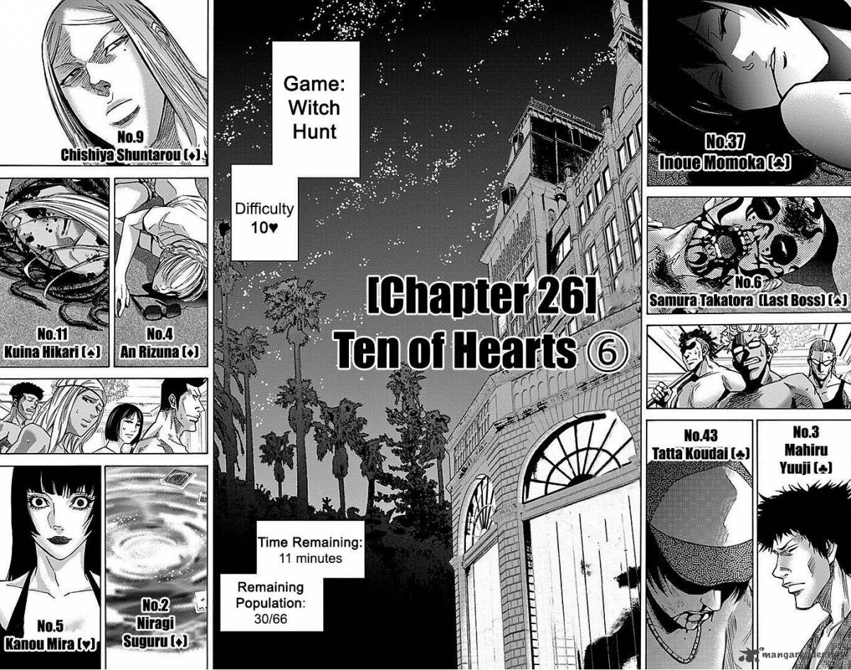 Imawa No Kuni No Alice Chapter 26 Page 5