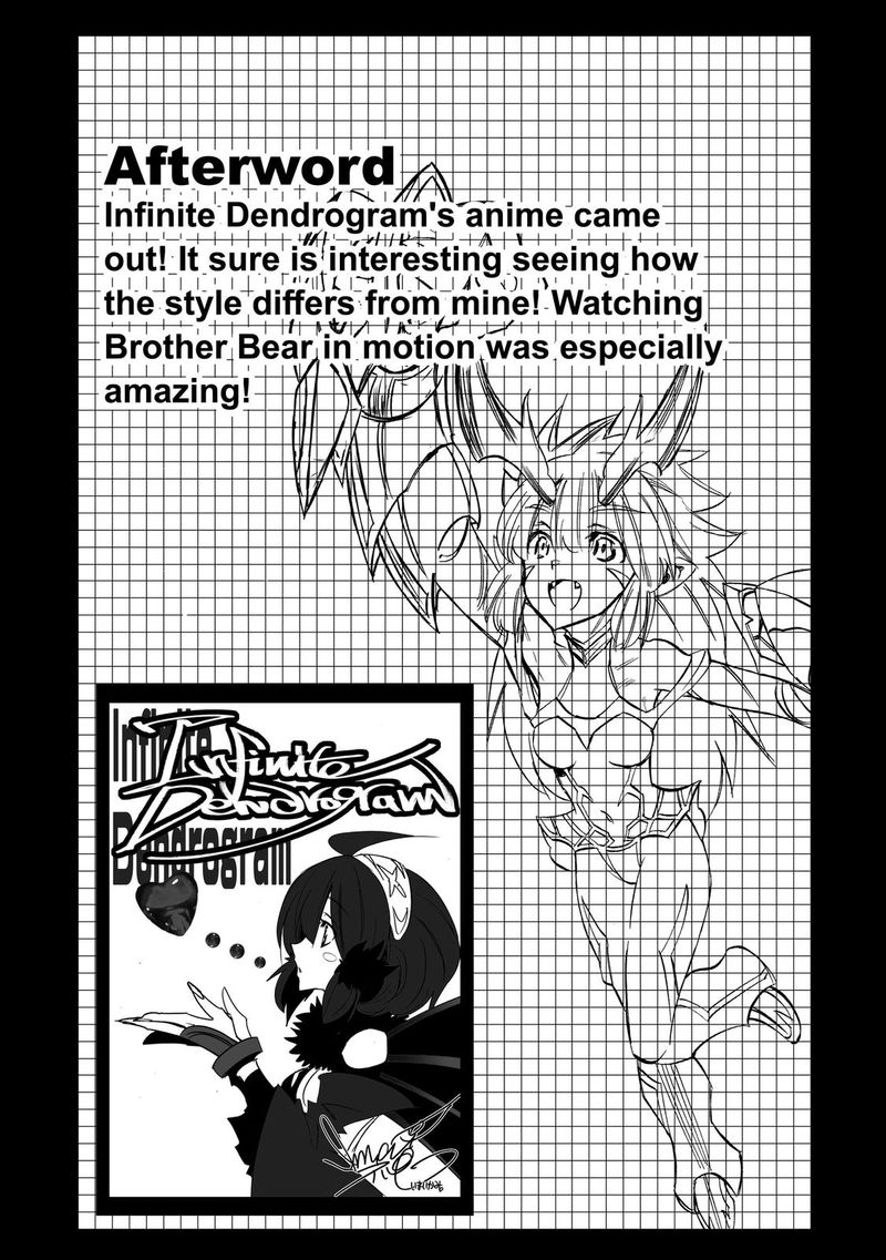 Infinite Dendrogram Chapter 30 Page 37