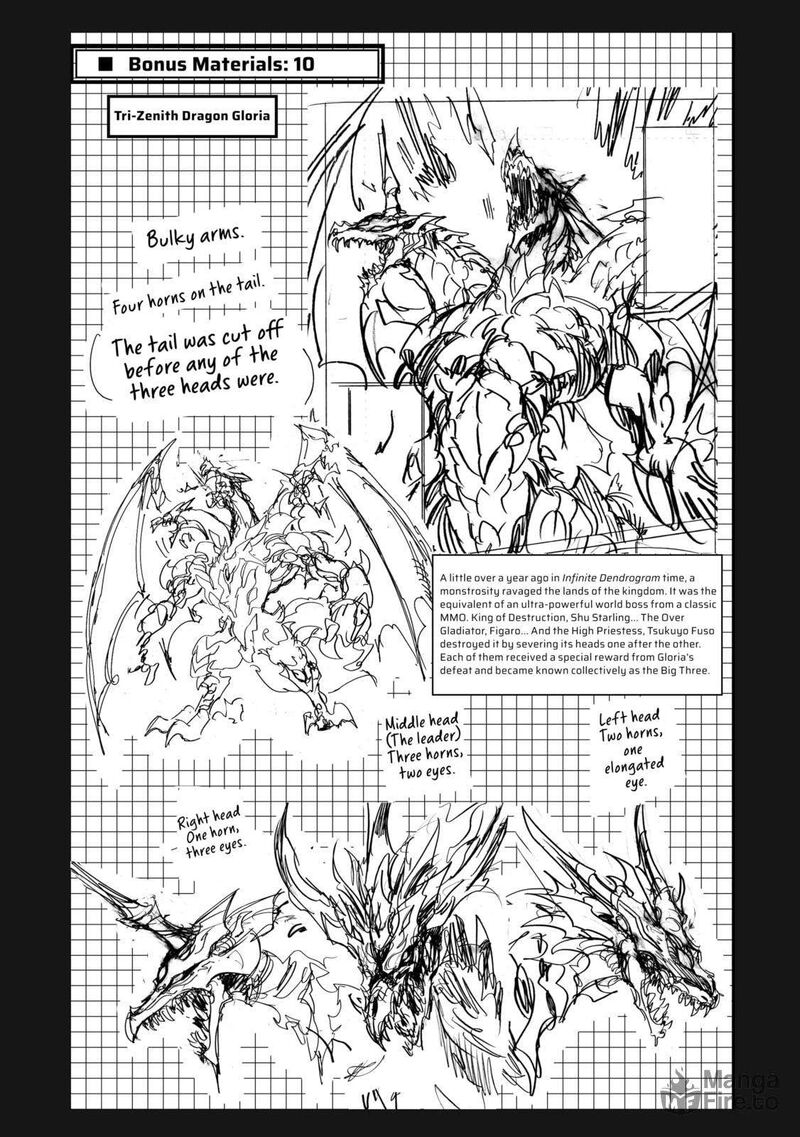Infinite Dendrogram Chapter 64e Page 10