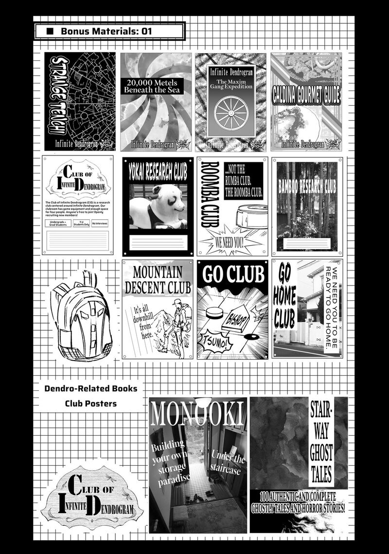 Infinite Dendrogram Chapter 69 Page 31