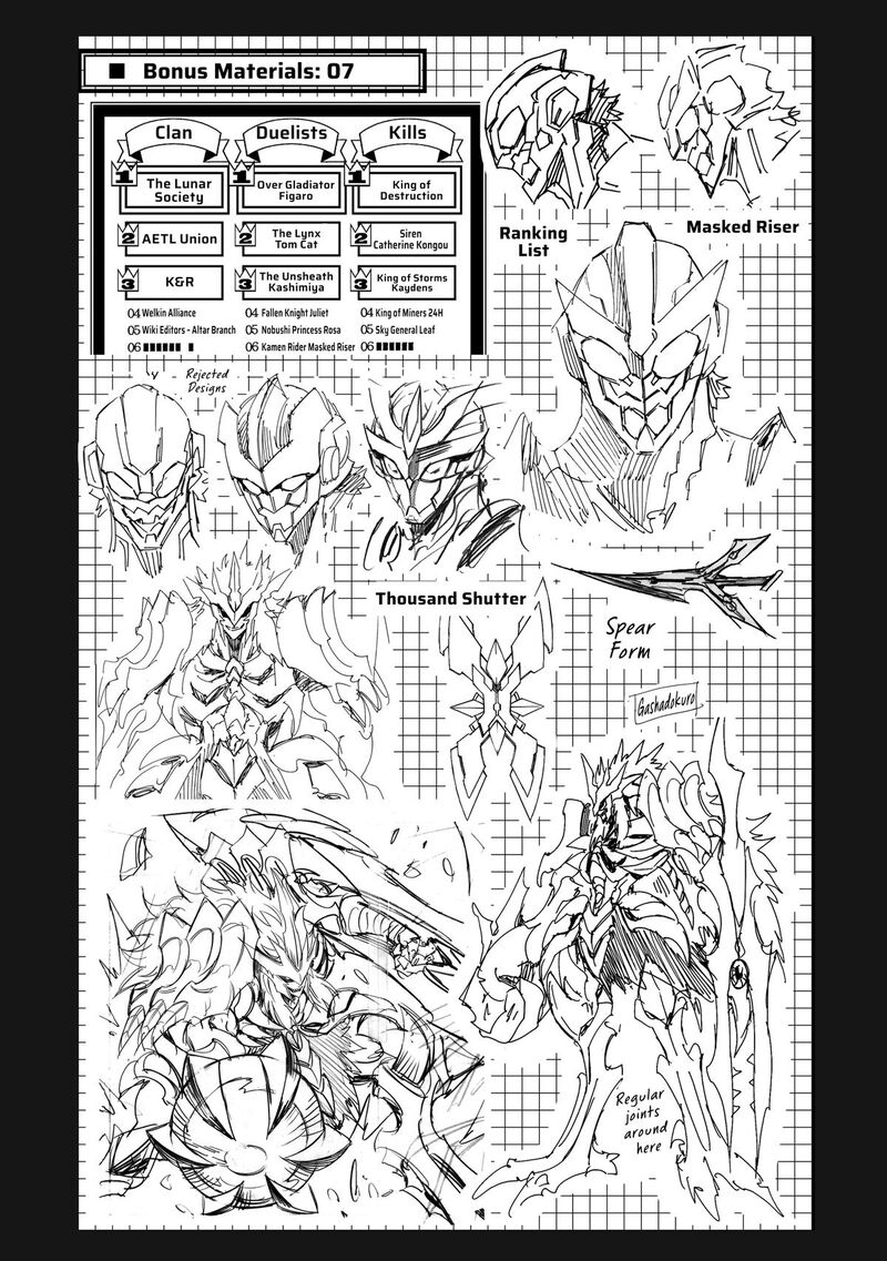 Infinite Dendrogram Chapter 69 Page 37