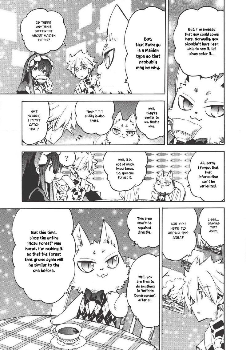 Infinite Dendrogram Chapter 9 Page 28
