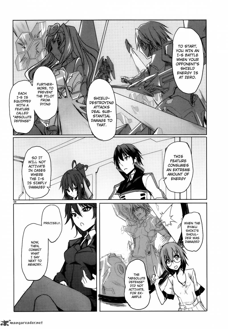 Infinite Stratos Chapter 3 Page 8