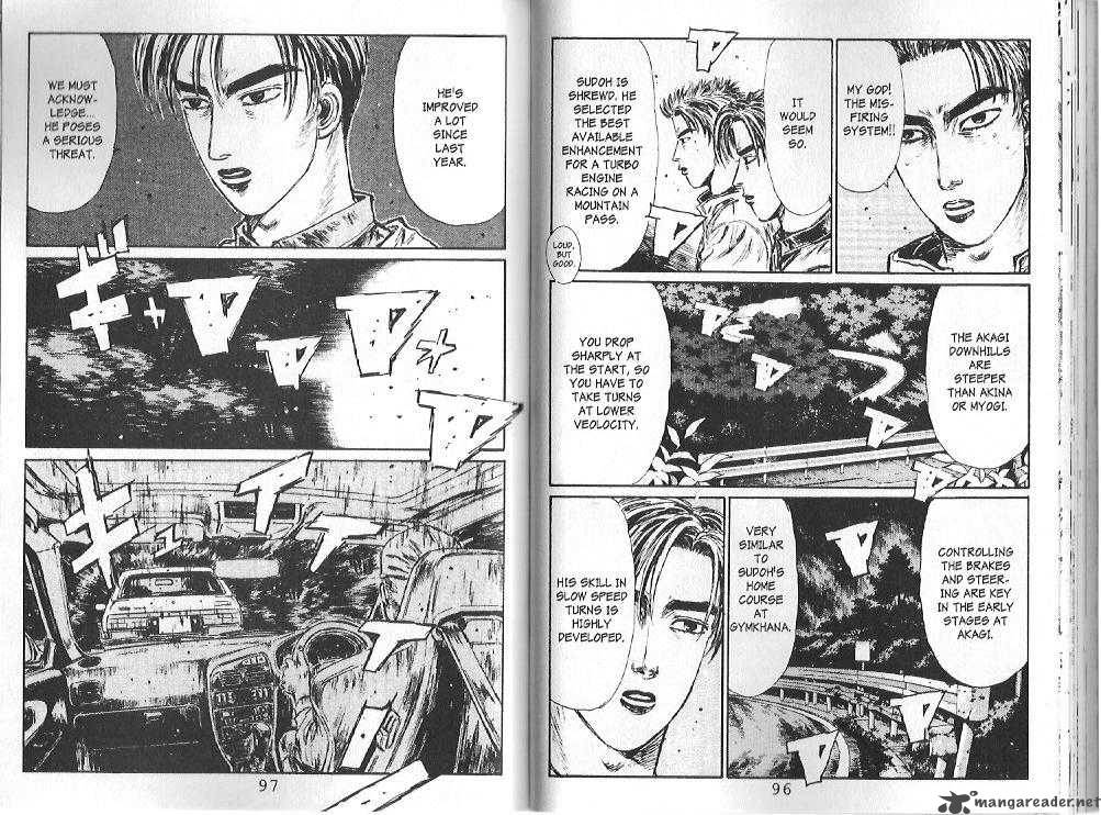 Initial D Chapter 103 Page 3