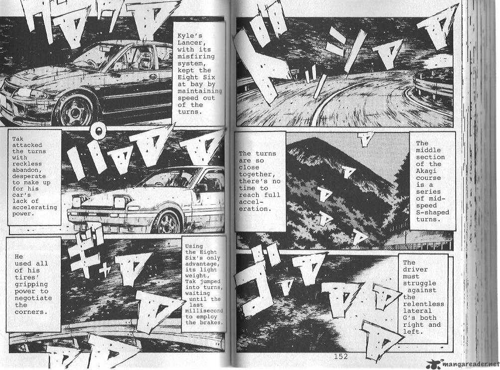 Initial D Chapter 106 Page 2