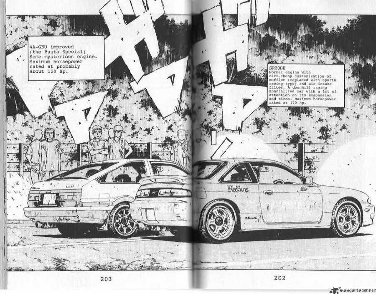 Initial D Chapter 75 Page 6