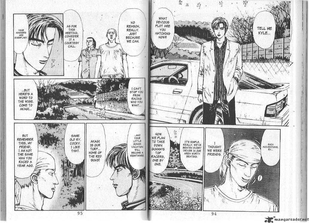 Initial D Chapter 81 Page 2