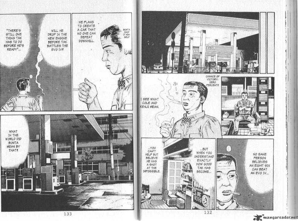 Initial D Chapter 83 Page 2