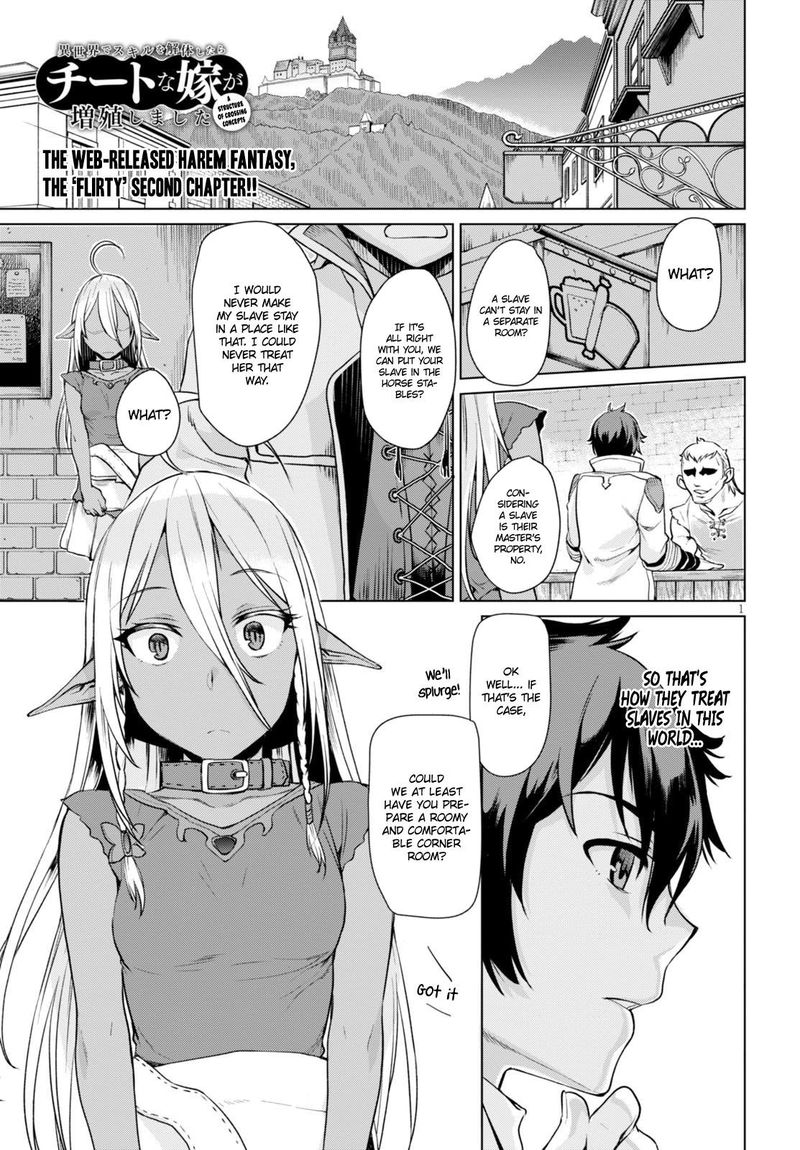 Isekai De Skill Wo Kaitai Shitara Cheat Na Yome Ga Zoushoku Shimashita Gainen Kousa No Structure Chapter 2 Page 1