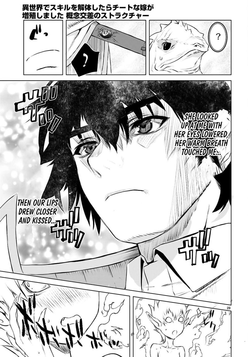 Isekai De Skill Wo Kaitai Shitara Cheat Na Yome Ga Zoushoku Shimashita Gainen Kousa No Structure Chapter 74 Page 29