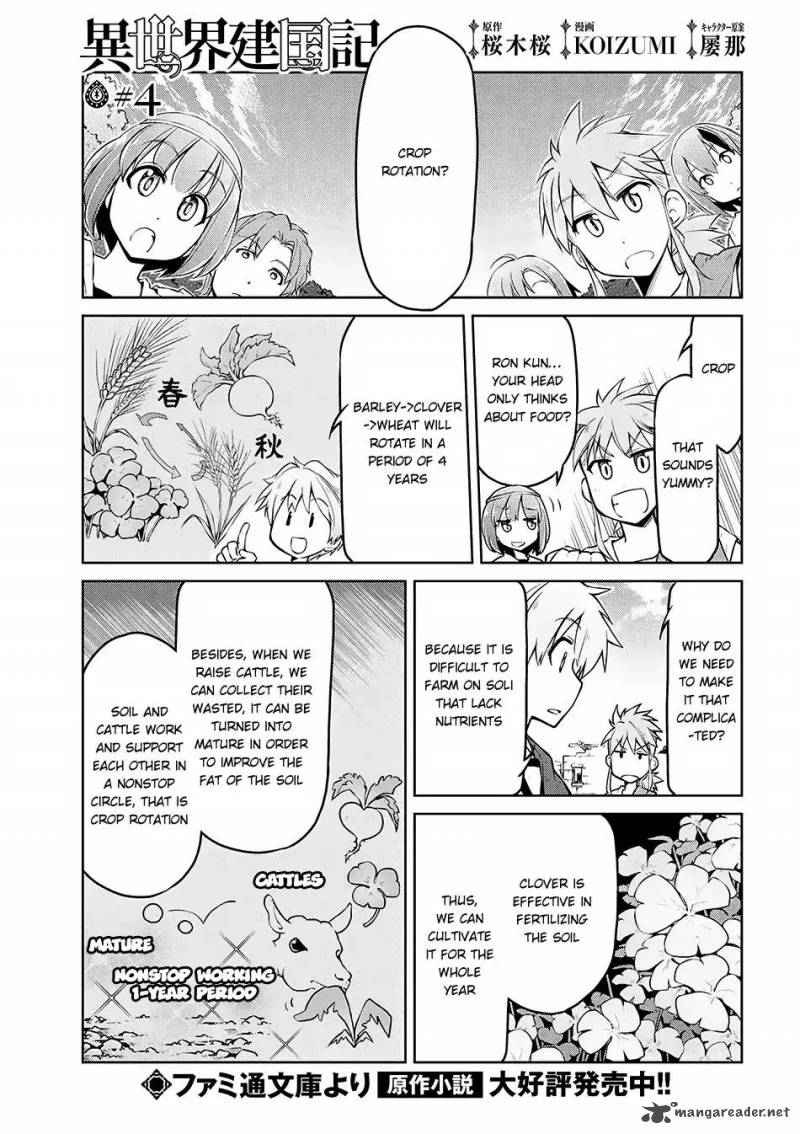 Isekai Kenkokuki Chapter 4 Page 2