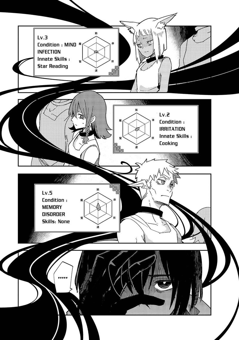 Isekai Meikyuu No Saishinbu O Mezasou Chapter 20 Page 1