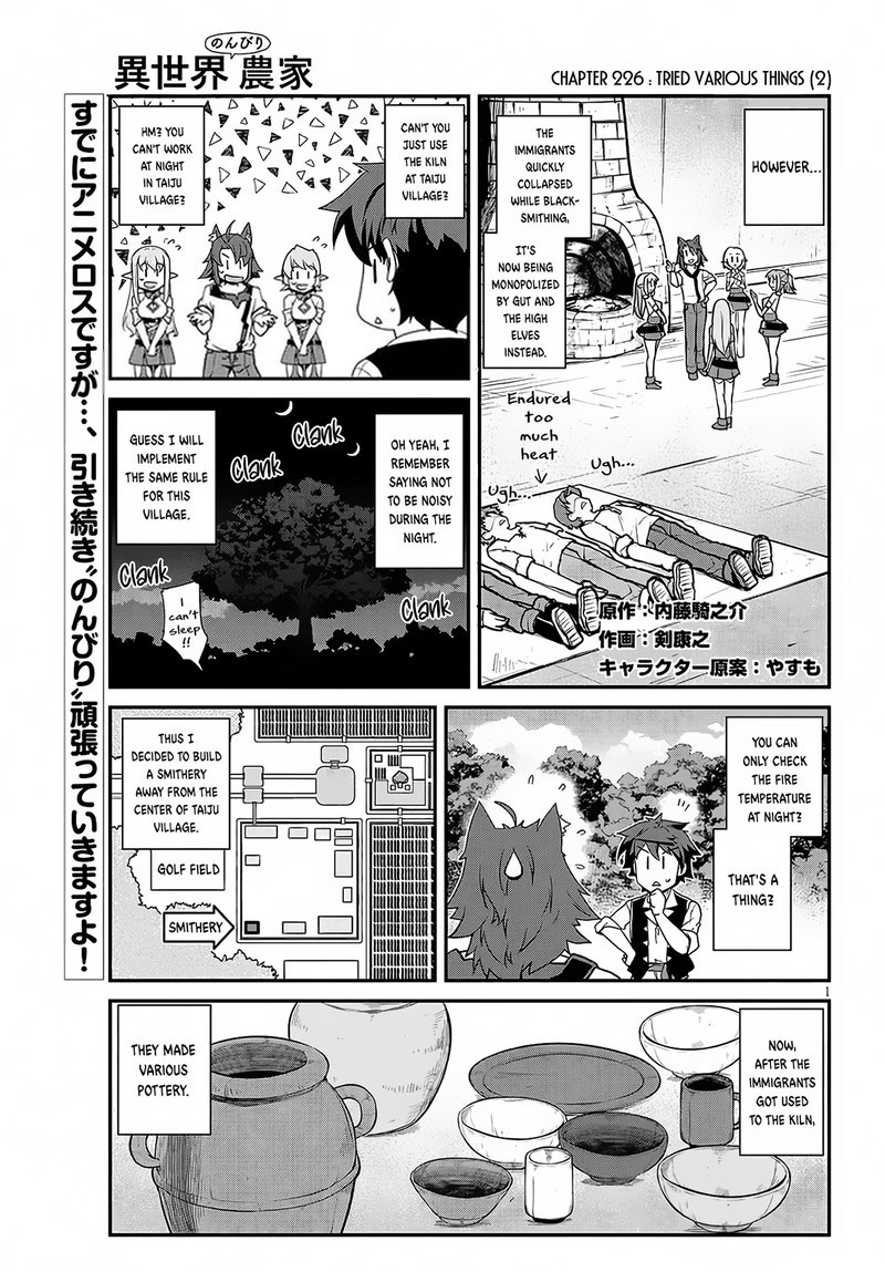 Isekai Nonbiri Nouka Chapter 226 Page 1