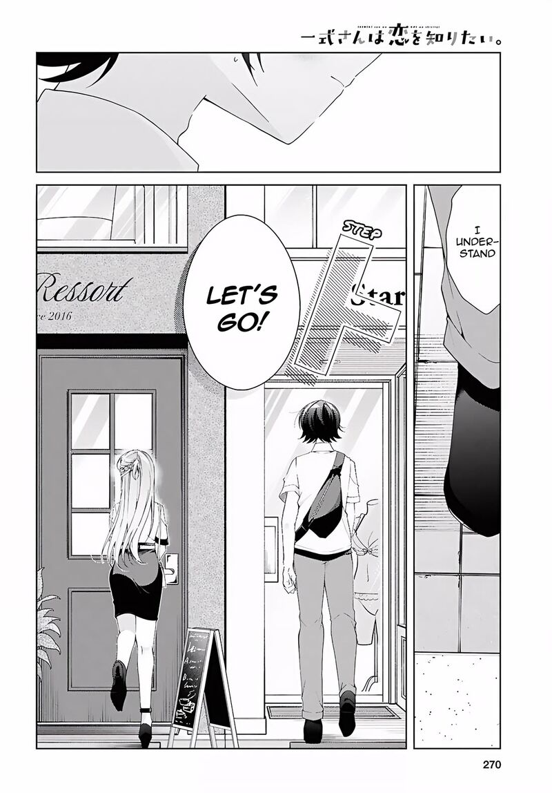Isshiki San Wa Koi Wo Shiritai Chapter 53 Page 19
