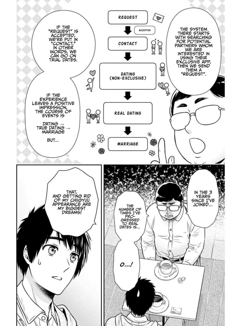 Issho Ni Kurashite II Desu Ka Chapter 22 Page 4