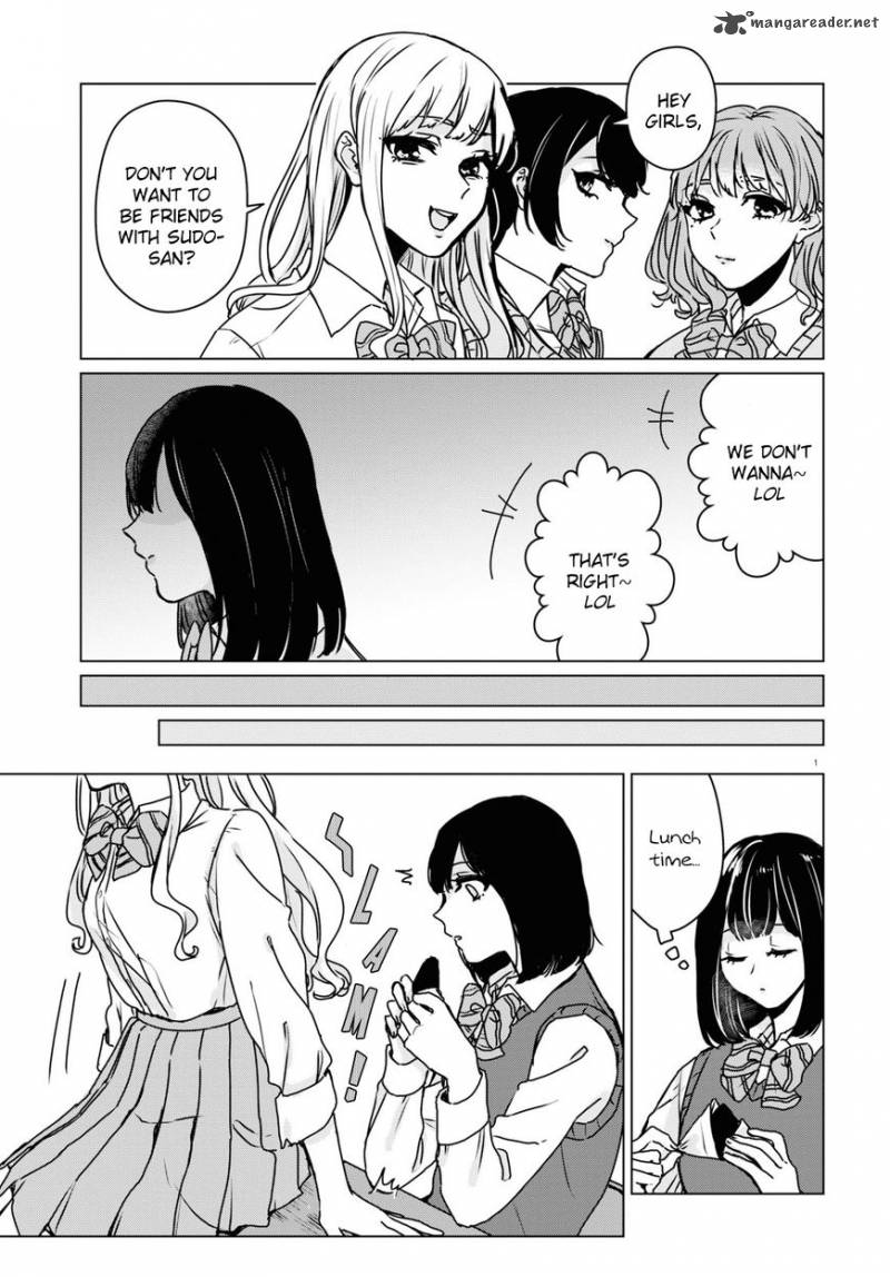 Itazura Privacy Chapter 1 Page 2