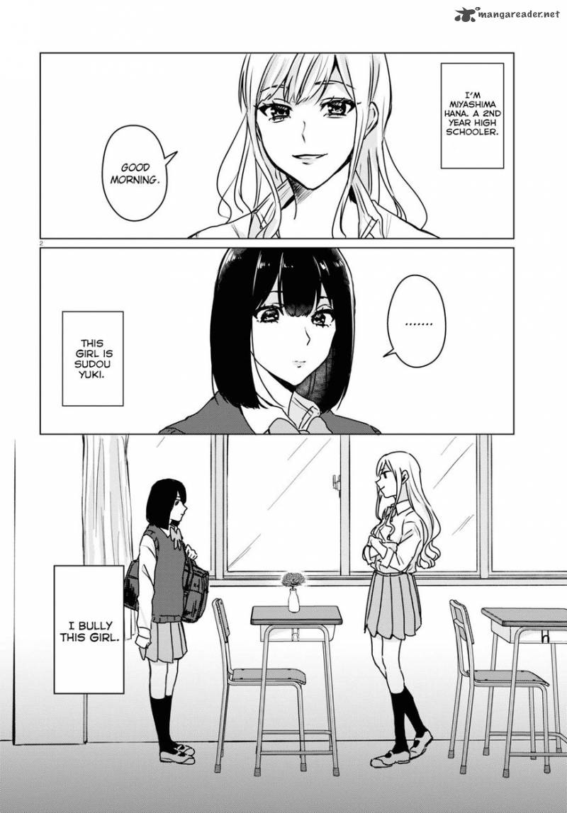 Itazura Privacy Chapter 2 Page 2
