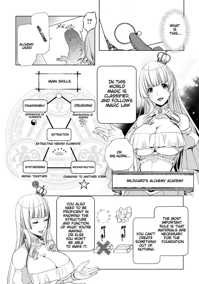 Izure Saikyou No Renkinjutsushi Chapter 2c Page 1