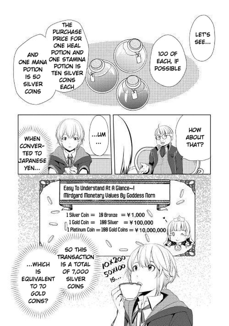 Izure Saikyou No Renkinjutsushi Chapter 6b Page 10