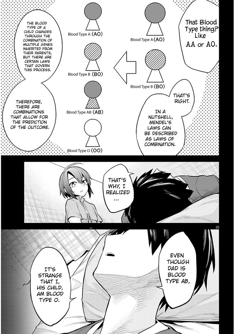 Jitsu Wa Imouto Deshita Chapter 11 Page 25