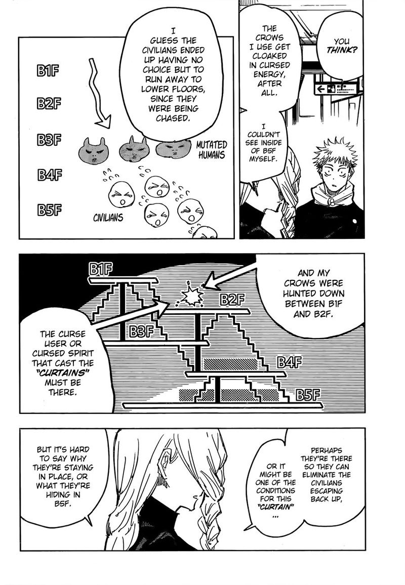 Jujutsu Kaisen Chapter 86 Page 6