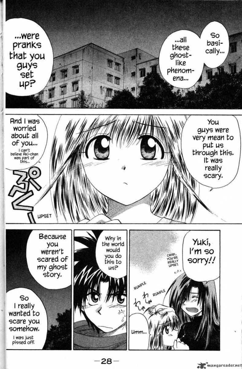 Kagetora Chapter 2 Page 36