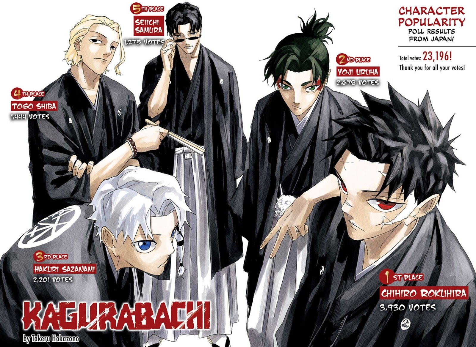 Kagura Bachi Chapter 121 Page 1