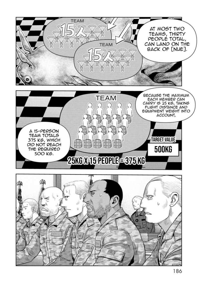 Kaijuu Jieitai Task Force For Paranormal Disaster Management Chapter 63 Page 26