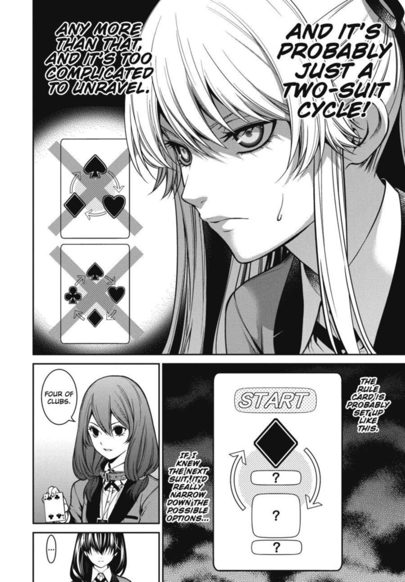 Kakegurui Futago Chapter 25 Page 26