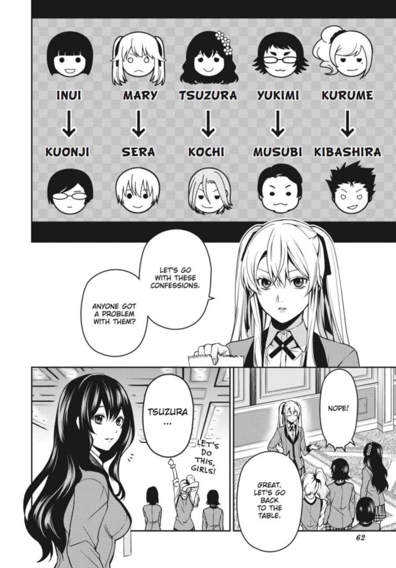 Kakegurui Futago Chapter 5 Page 16