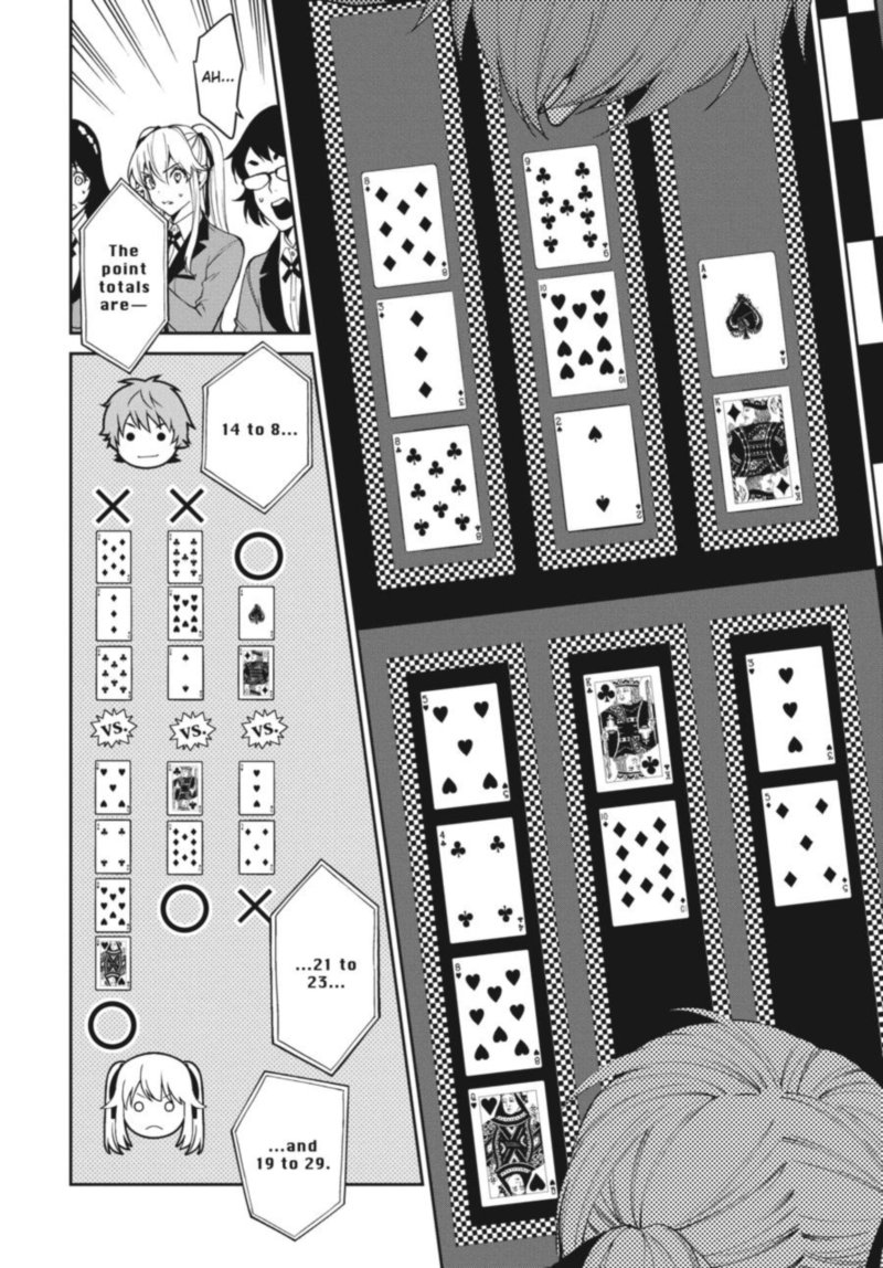 Kakegurui Futago Chapter 52 Page 16