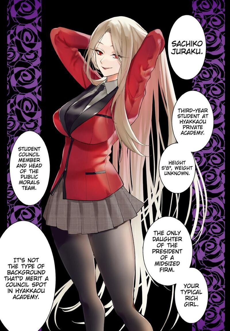 Kakegurui Futago Chapter 76 Page 1