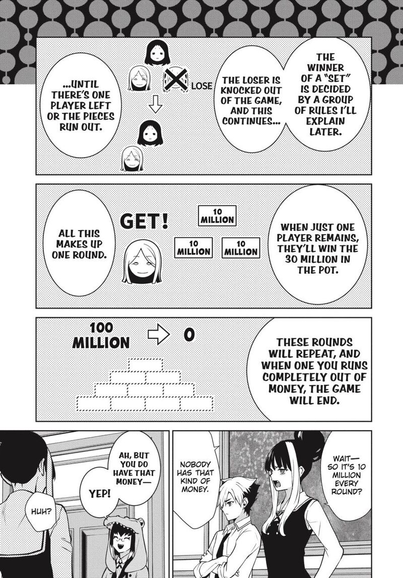 Kakegurui Futago Chapter 78 Page 15