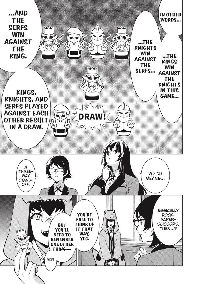 Kakegurui Futago Chapter 78 Page 19