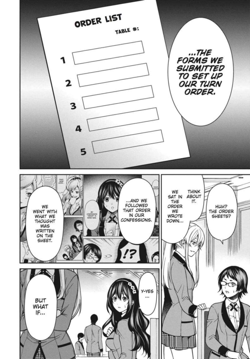 Kakegurui Futago Chapter 8 Page 4