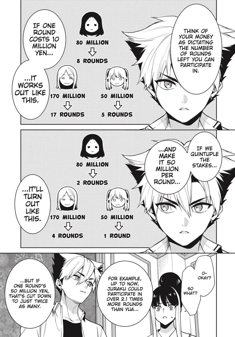 Kakegurui Futago Chapter 80 Page 21