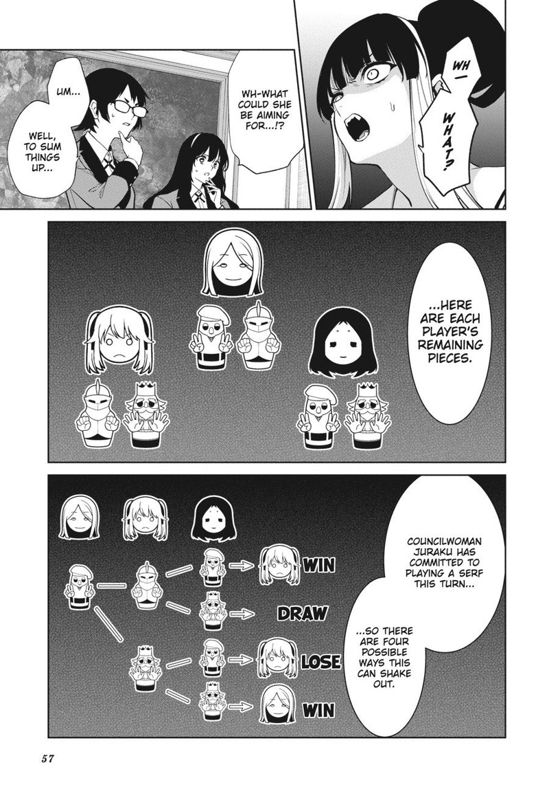 Kakegurui Futago Chapter 82 Page 25