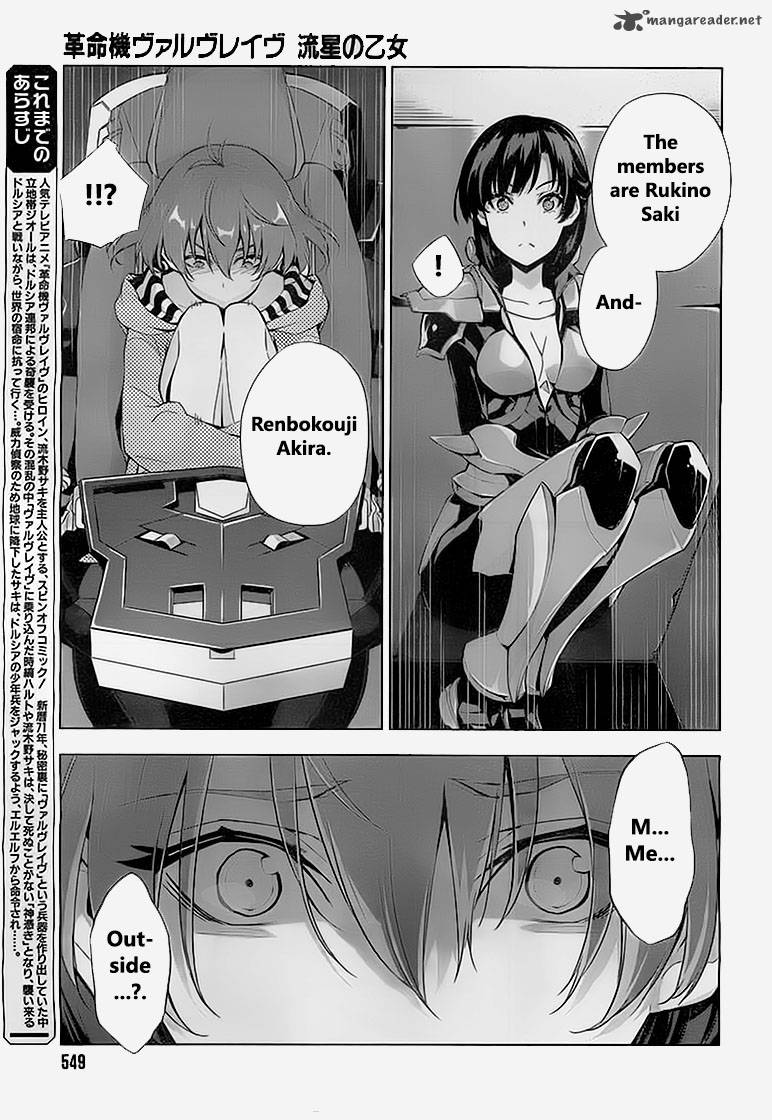 Kakumeiki Valvrave Ryuusei No Otome Chapter 6 Page 8