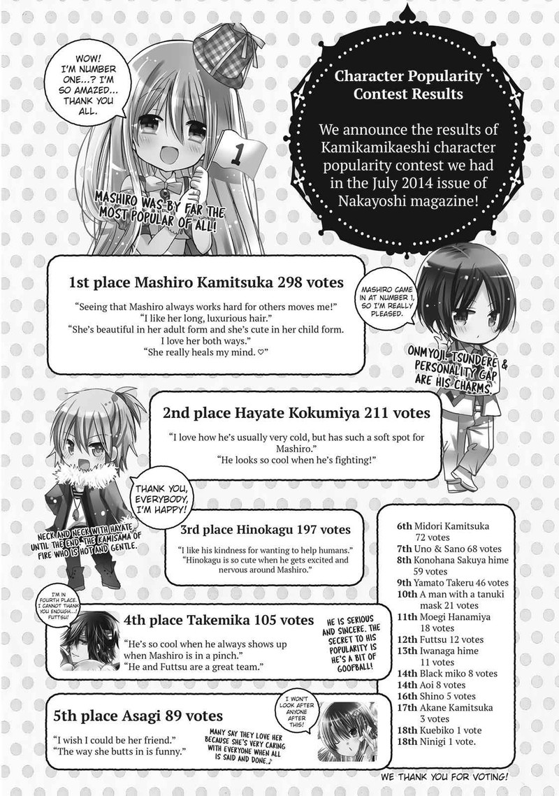 Kamikami Kaeshi Chapter 21 Page 46