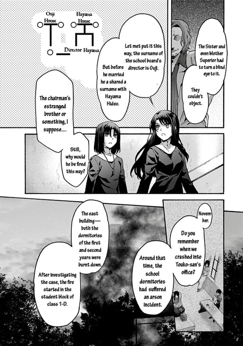 Kara No Kyoukai The Garden Of Sinners Chapter 58 Page 19