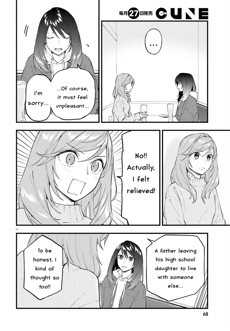 Keiyaku Shimai Chapter 28b Page 3