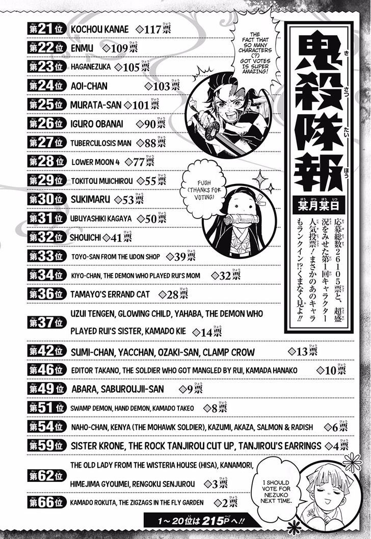 Kimetsu No Yaiba Chapter 83 Page 3