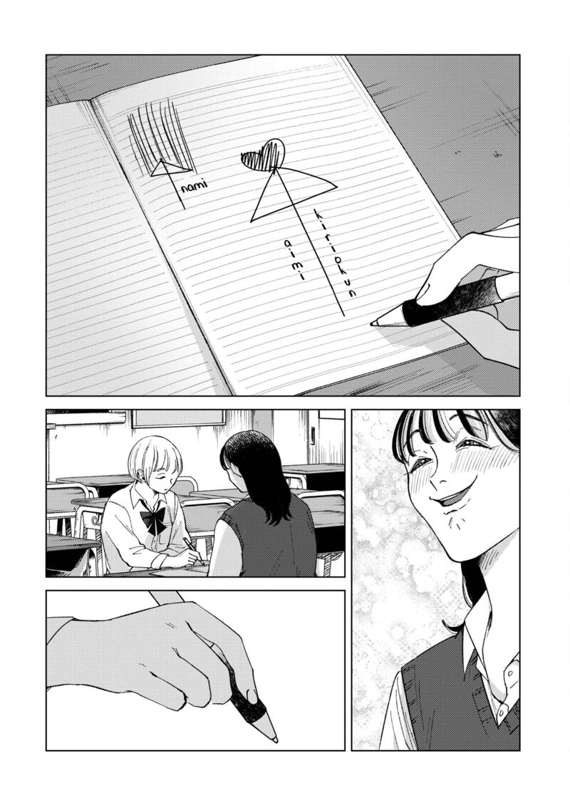 Kirio Fanclub Chapter 7e Page 4