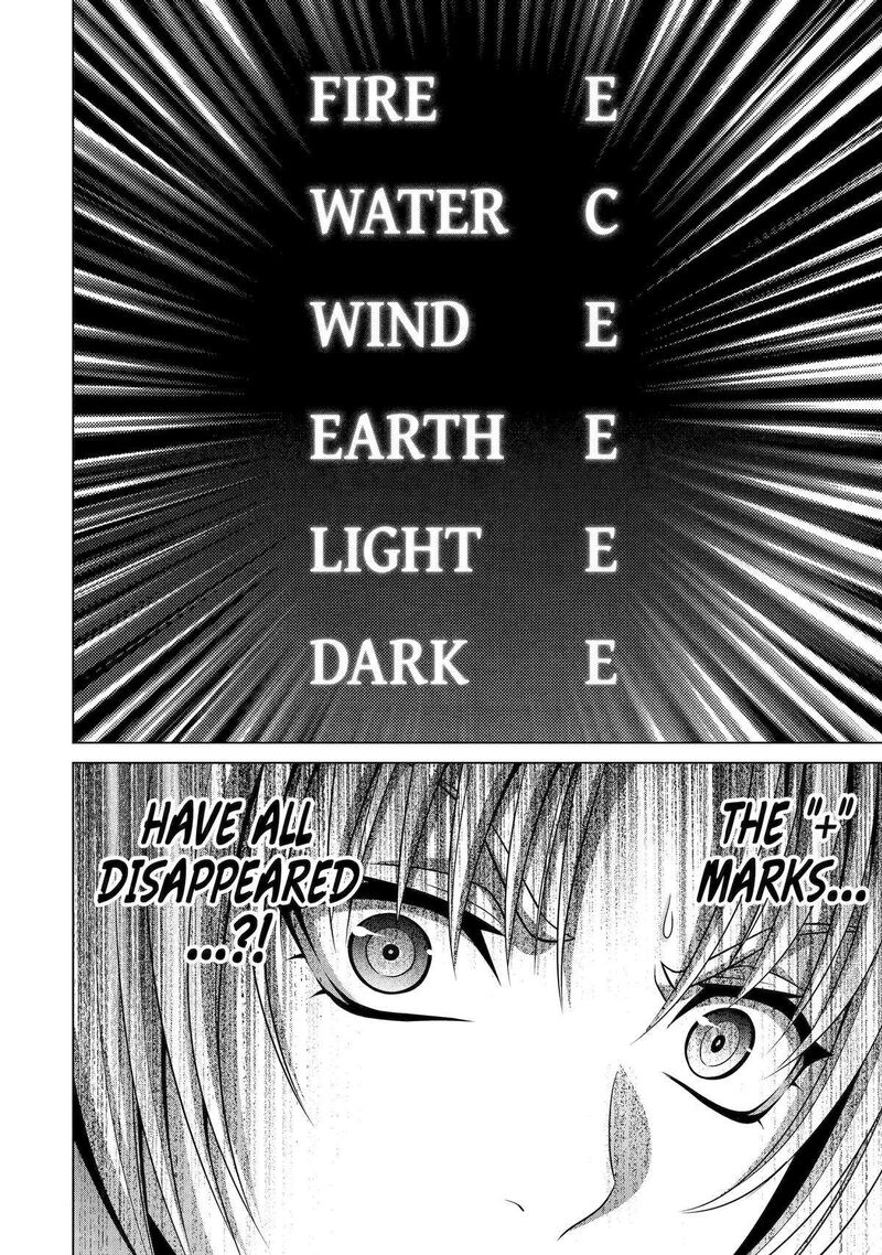 Kizoku Tensei Megumareta Umare Kara Saikyou No Chikara O Eru Chapter 27 Page 55