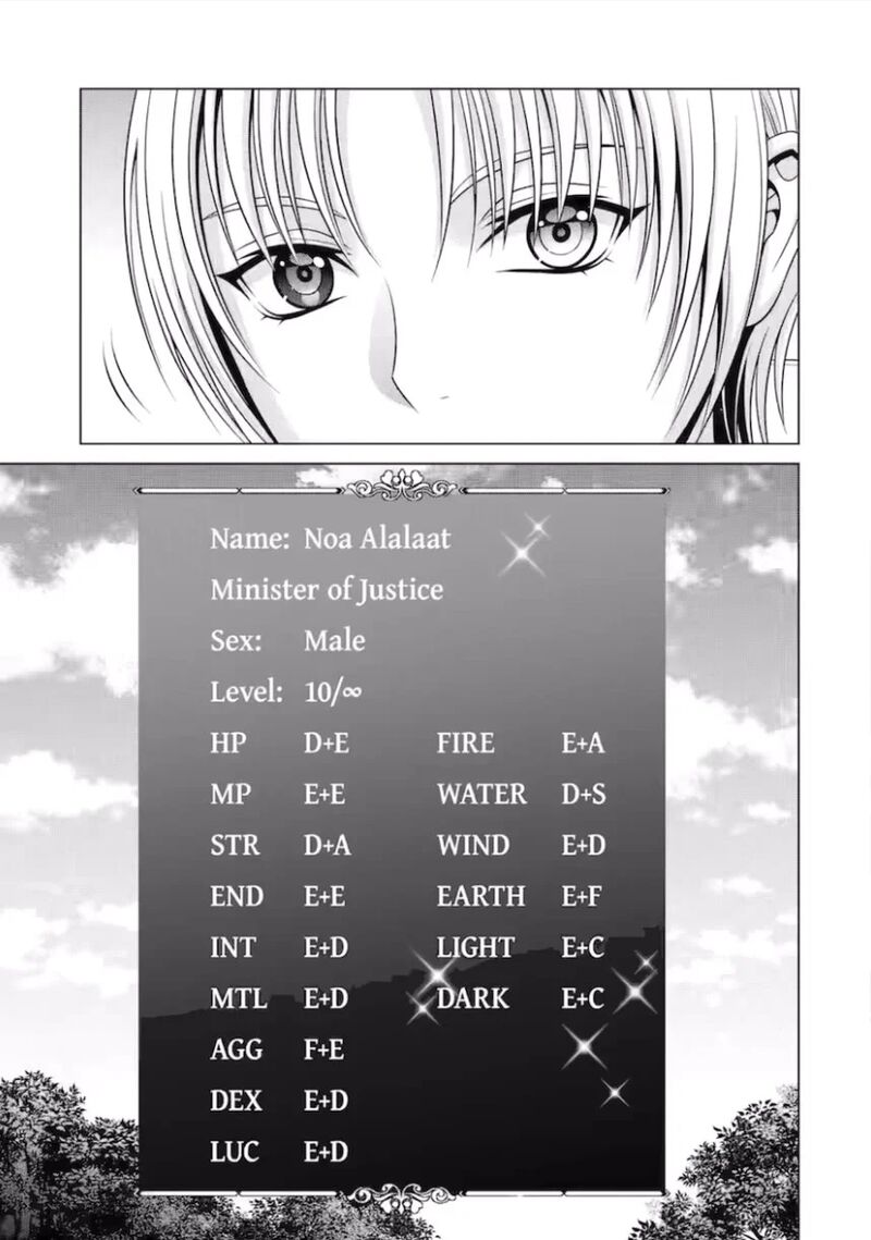 Kizoku Tensei Megumareta Umare Kara Saikyou No Chikara O Eru Chapter 52 Page 19