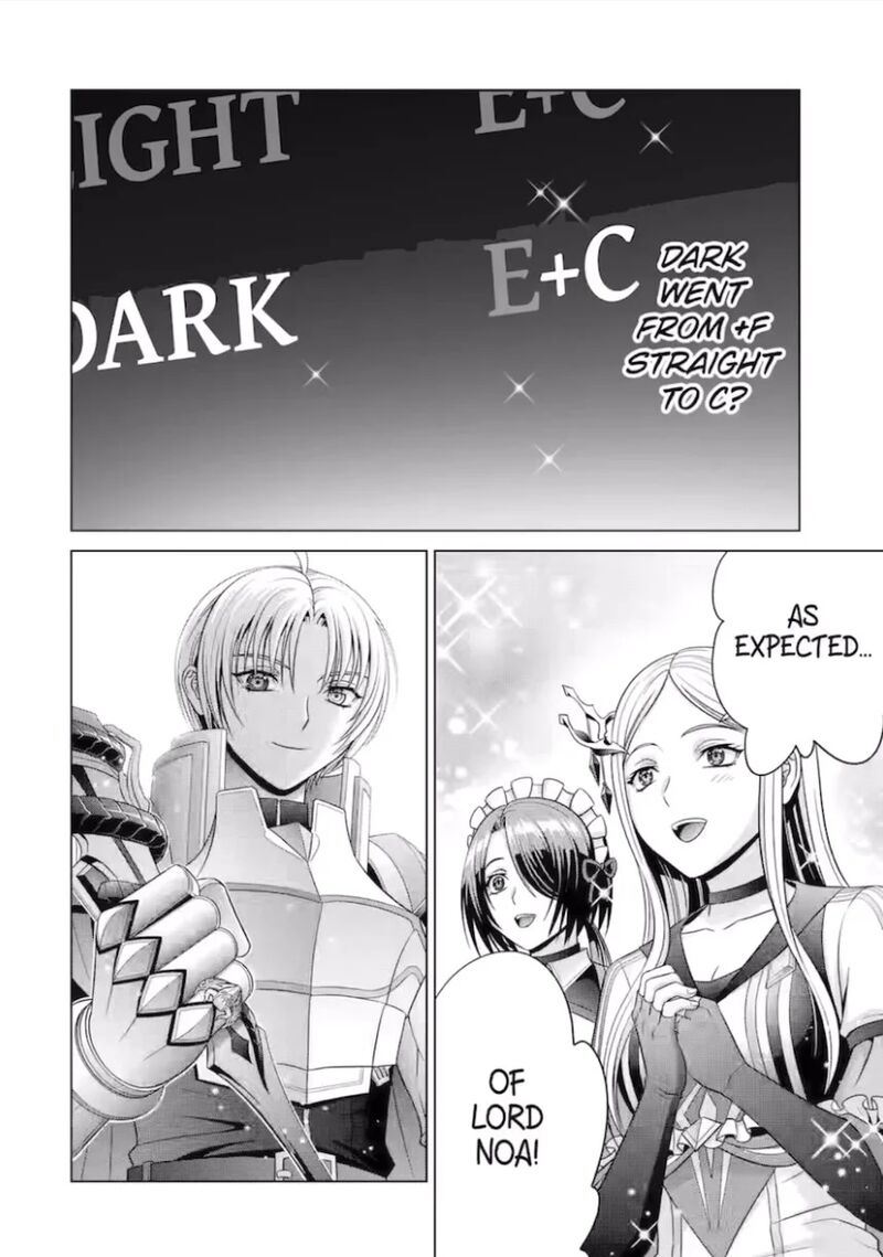 Kizoku Tensei Megumareta Umare Kara Saikyou No Chikara O Eru Chapter 52 Page 20