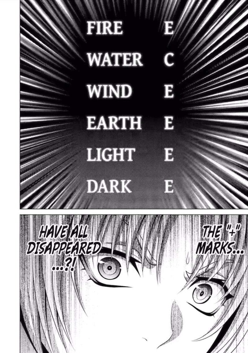 Kizoku Tensei Megumareta Umare Kara Saikyou No Chikara O Eru Chapter 52 Page 60